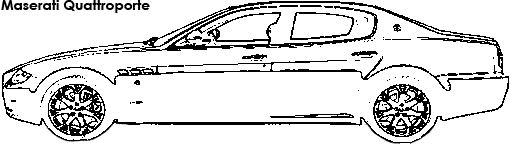Maserati Quattroporte dimensions