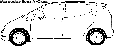 Mercedes-Benz A-Class coloring