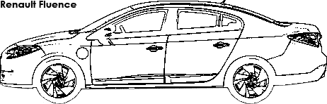 Renault Fluence coloring