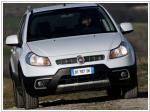 Fiat Sedici